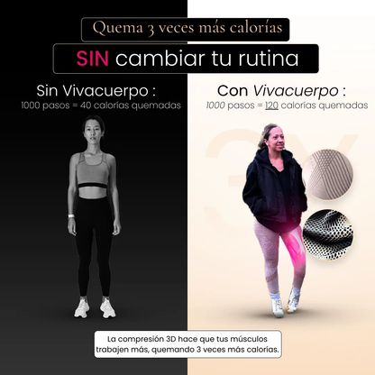 Leggings 3D VivaCuerpo™ - Turquesa